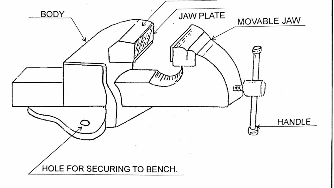 FITTING 2) Fittery Hand Tools · Incognito Inventions